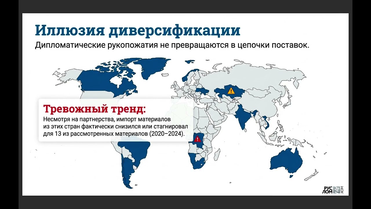 ЕС не готов к зеленому энергопереходу из-за отставания развития системы рециклинга электронных ломов