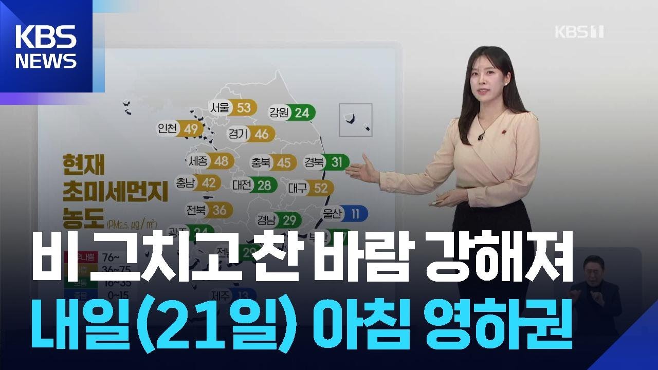 [날씨] 비 그치고 찬 바람 강해져…내일(21일) 아침 영하권 / KBS  2025.12.20.