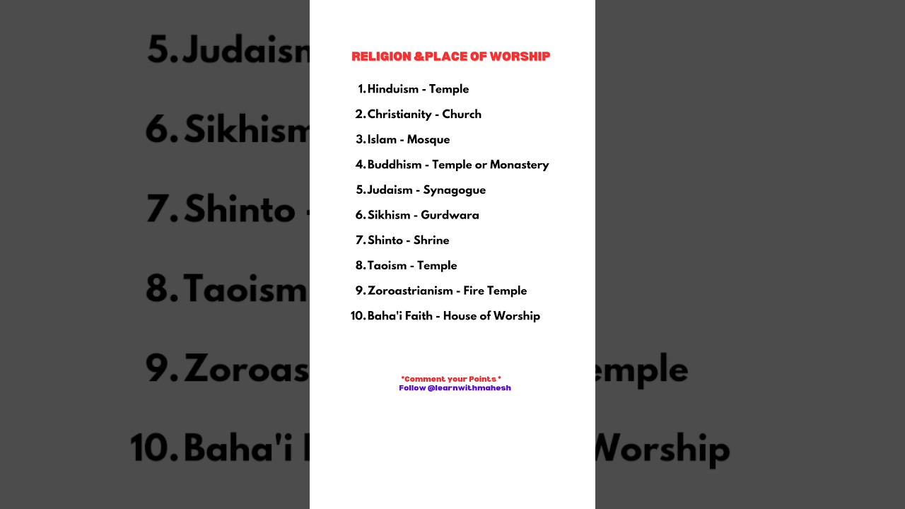 Religion & Place of Worship 🙏🙏