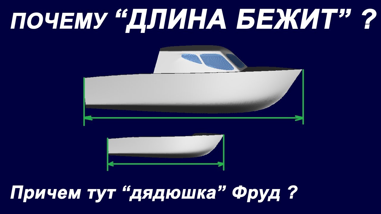 Почему 