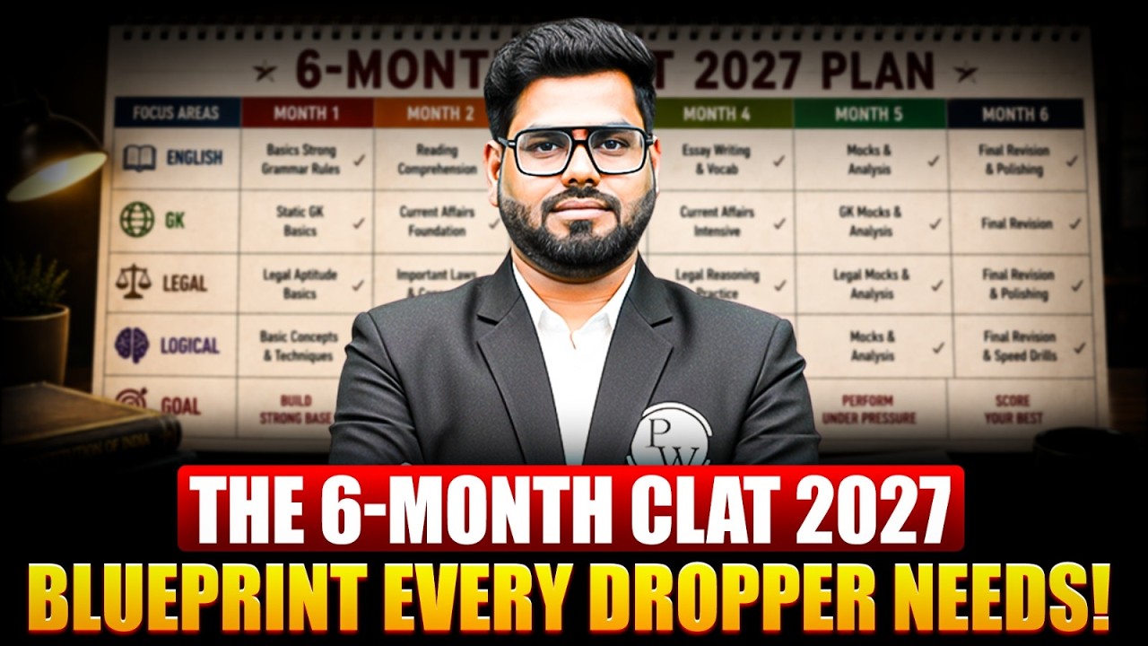 CLAT 2027 Preparation Strategy for Droppers | Daily Schedule, Mocks & Analysis