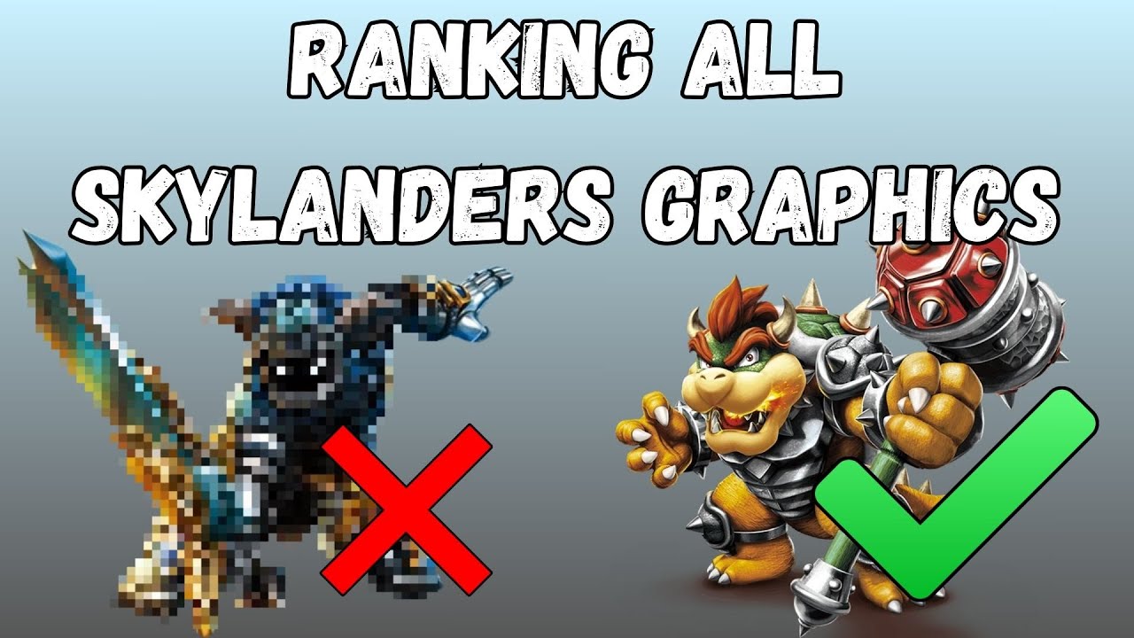 Ranking Every Skylanders Game's Graphics