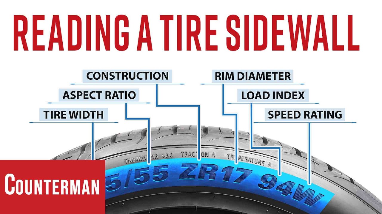 Tire Size Codes: How to Read a Sidewall