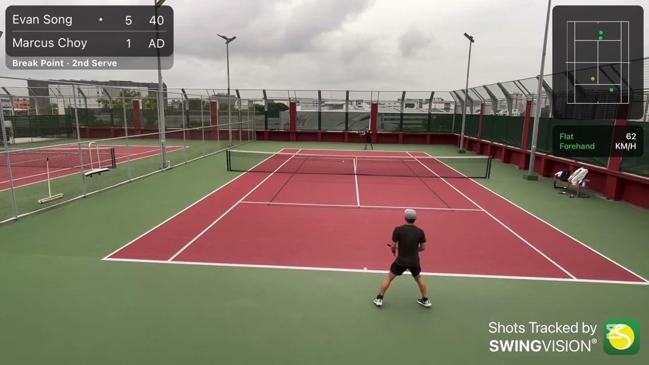 3.5/4.0 Singles Match: Getting confident at the net, big but inconsistent serve (Marcus, 3.5)