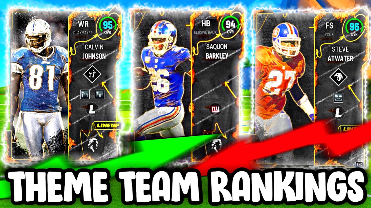 RANKING THE BEST THEME TEAMS IN MADDEN 23 ULTIMATE TEAM!! [UPDATED]