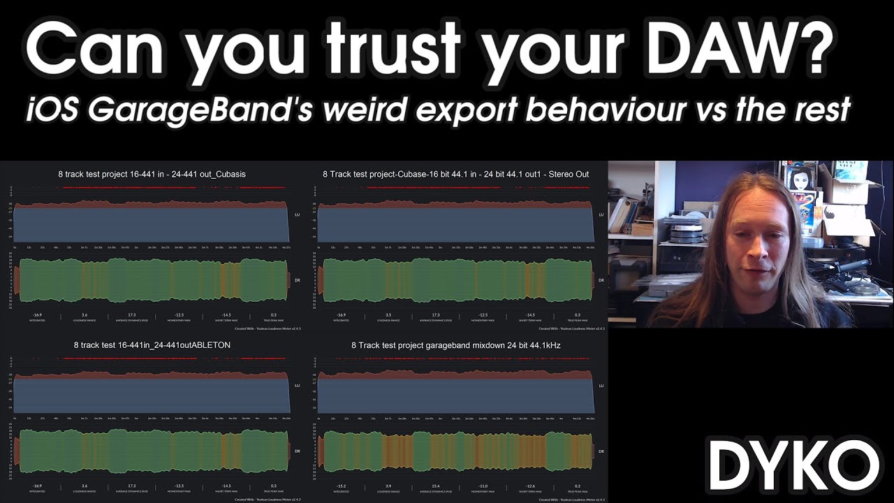 Can you trust your DAW? iOS GarageBand's weird export behaviour vs the rest