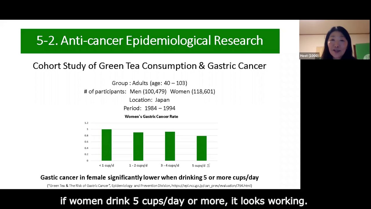Health Benefits of Japanese Teas - Catechins (class contents at International Virtual Tea Festival)