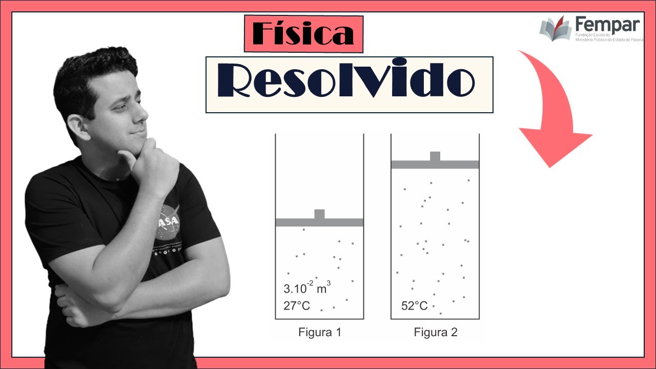 (Fempar) A figura 1 mostra um recipiente provido de um êmbolo...