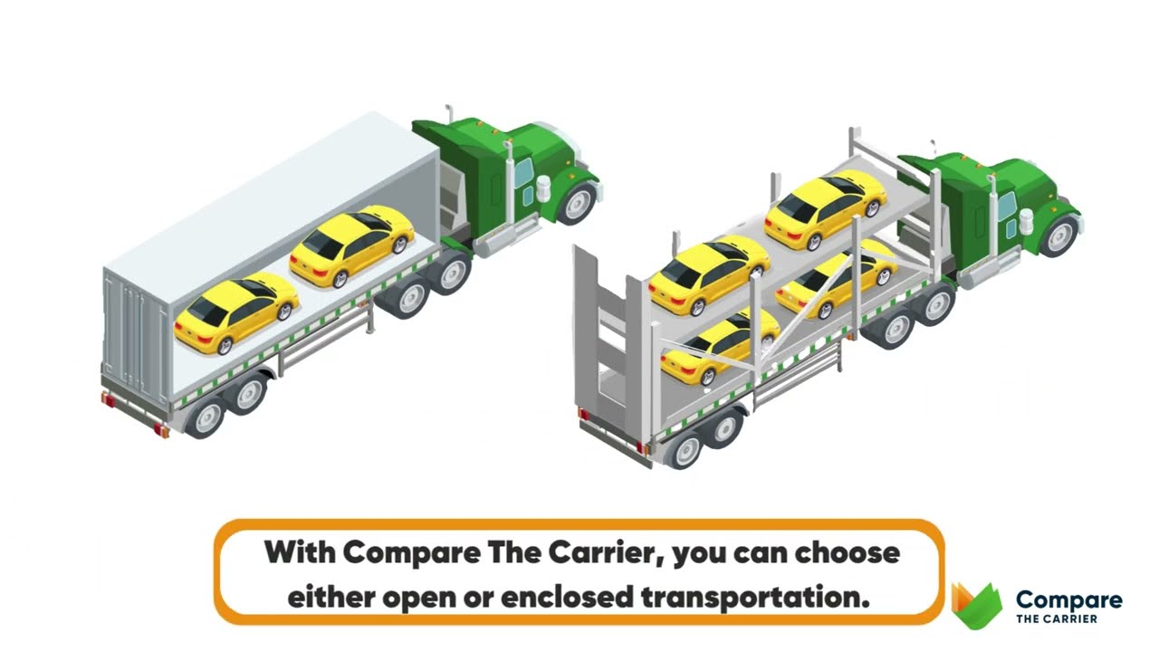 DOES ENCLOSED SHIPPING WORTH THE EXTRA MONEY?💰💰💰