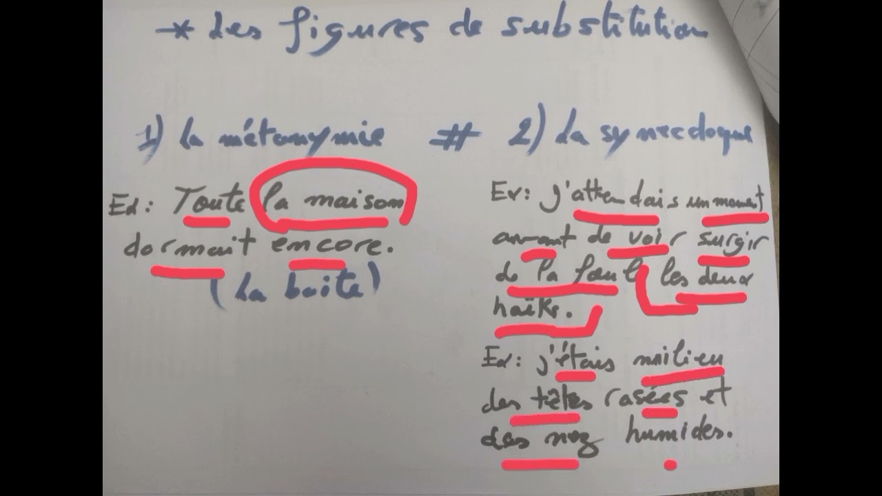 أجي تفهم بسهولة الفرق بين la métonymie و la synecdoque 😍