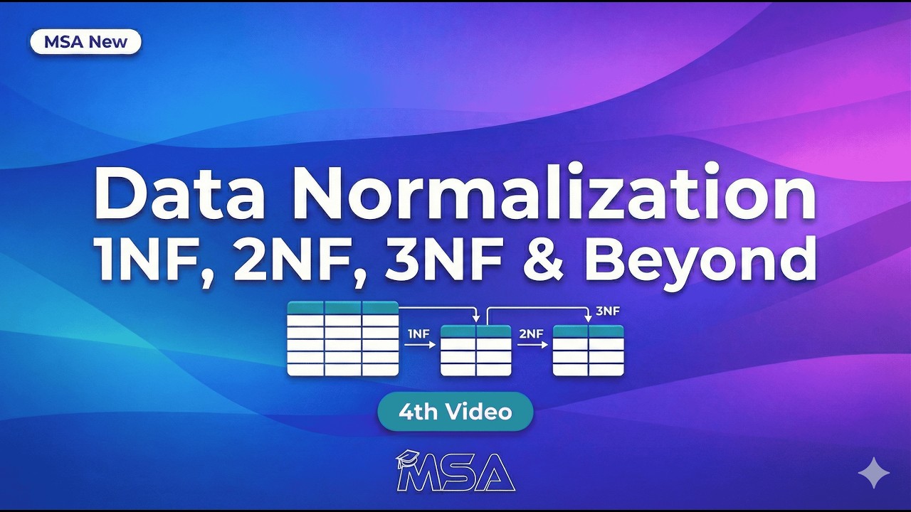 What is Data Normalization in Database? | DBMS Complete Guide | learn with msa | DBMS | MSA