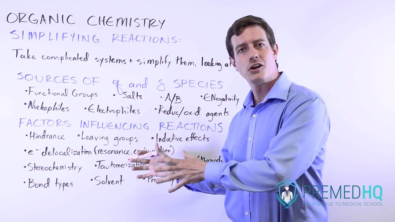 Simplifying Organic Chemistry Reactions