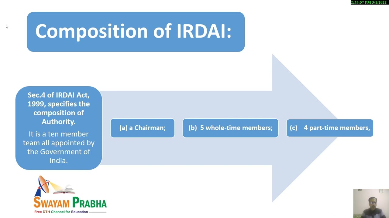 IRDA