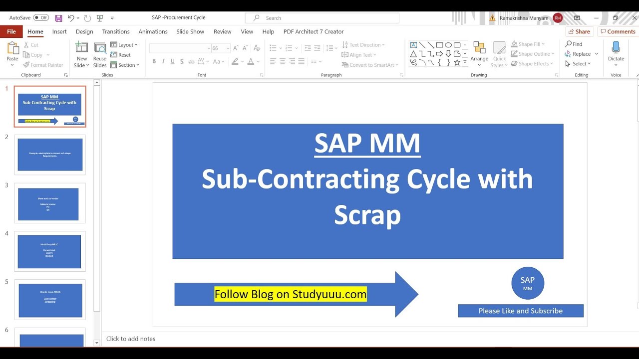 SAP MM-- Sub Contracting Cycle with Scrap Overview for Beginners with Example