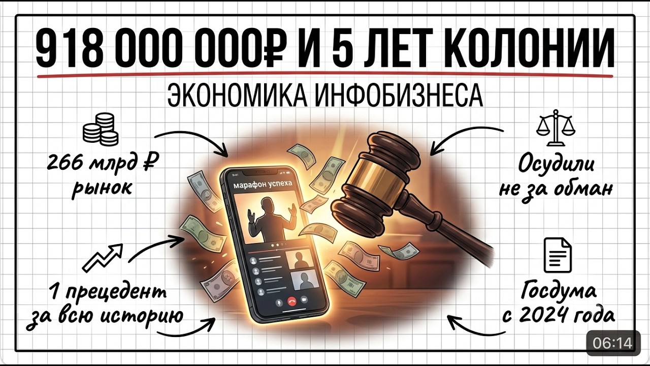 Её осудили не за обман учеников. Экономика инфоцыганства без цензуры