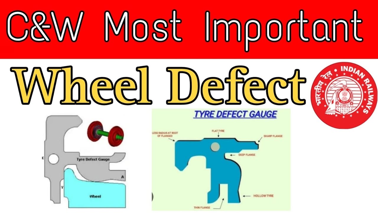 HOW TO CHECK WHEEL PROFILE OF WAGONS AND COACHES USING TYRE DEFECT GAUGE