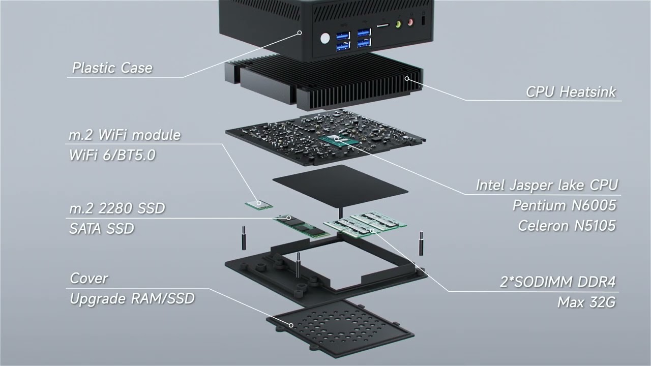 Win 11 Pro Fanless Mini PC N4505 / N5105 / N6005 HDMI DP VGA 6xUSB Barebones Computer Kit