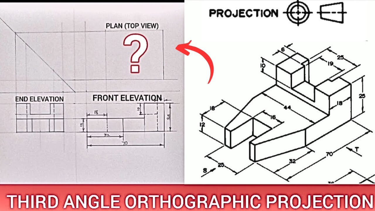 Third Angle Orthographic Projection in technical drawing and engineering graphics.