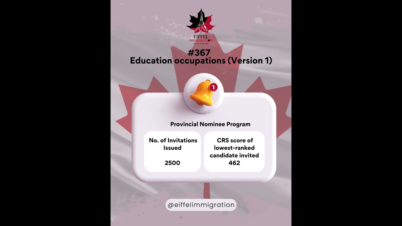 Express Entry Draw September 17, 2025 | Education Occupations | CRS 462 | Canada PR Update