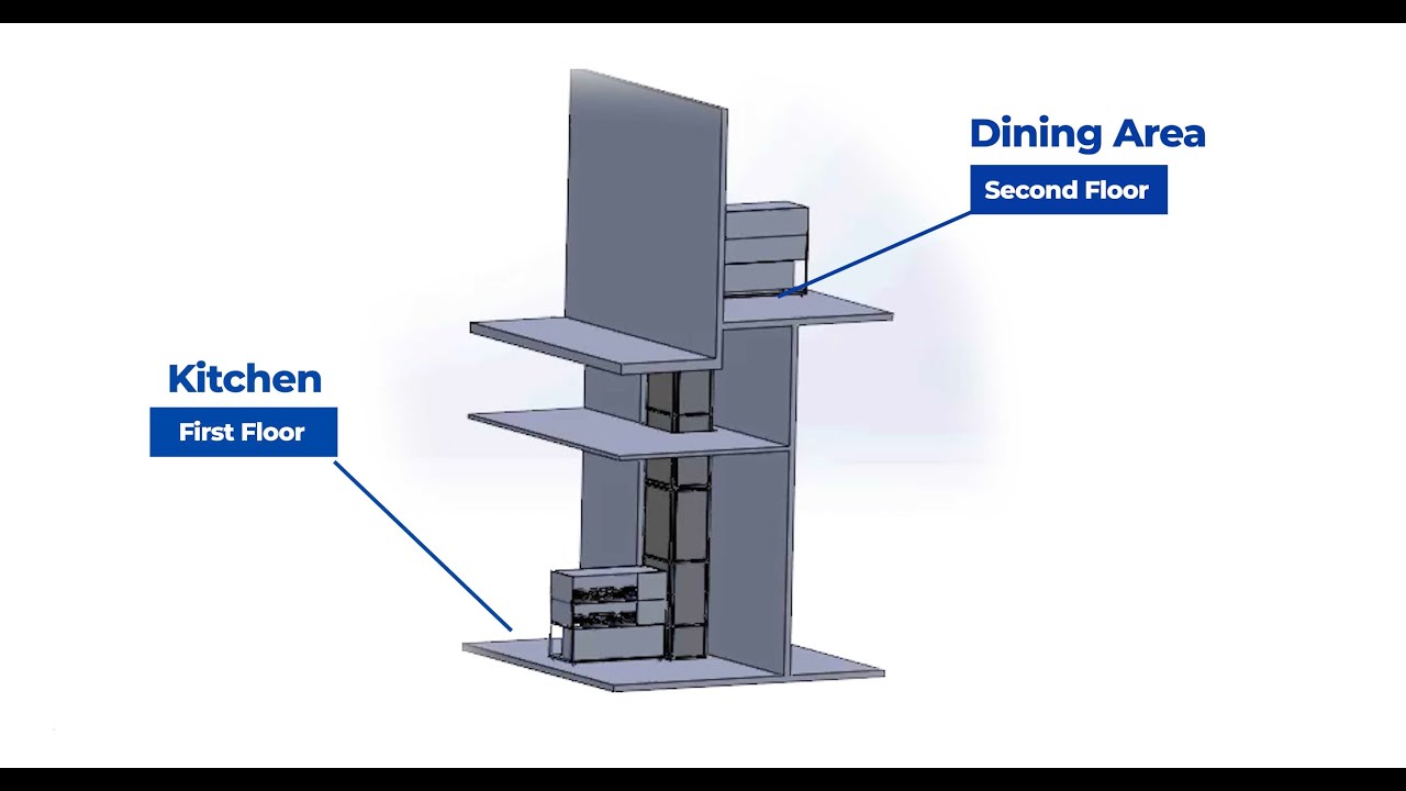 Antunes Smart Conveyance System