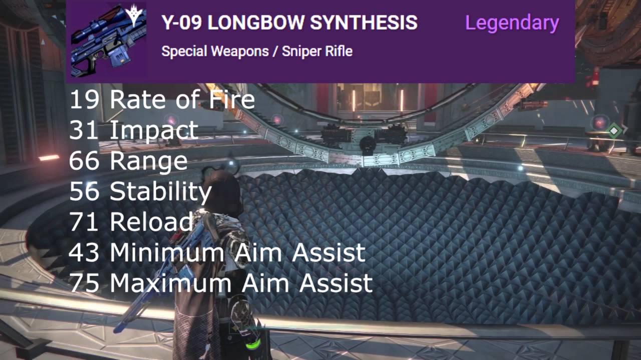 Destiny: TOP 5 BEST SNIPERS & SCOPES