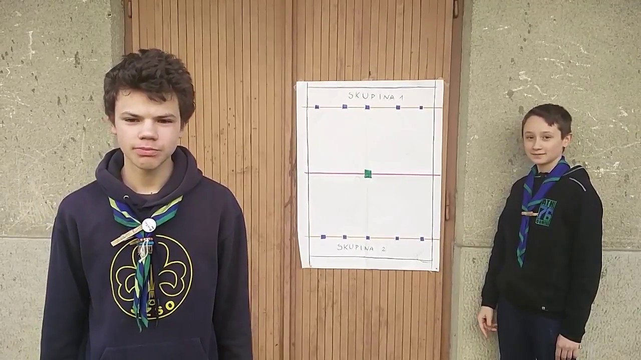 KUBB - Pravila igre