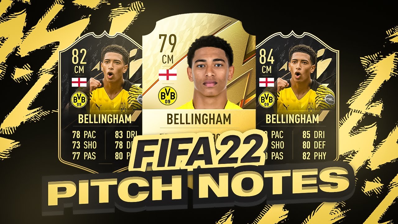 ICON SWAPS, PERFORMANCE BASED PROGRAMS, ICON SBCs, EARLY ACCESS & MORE! - FIFA 22 Ultimate Team