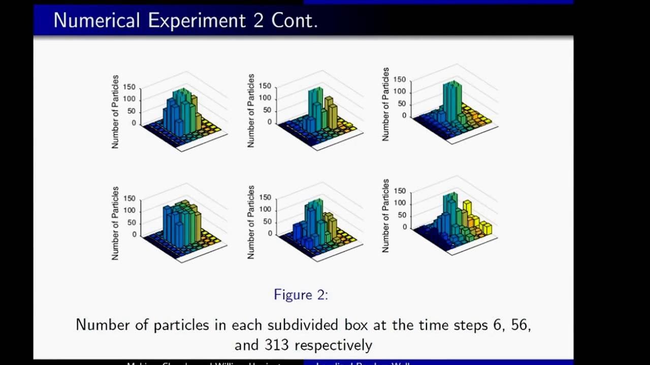 Uncertainty Quantification of the Harmonic Oscillator Utilizing a Localized Random Walk