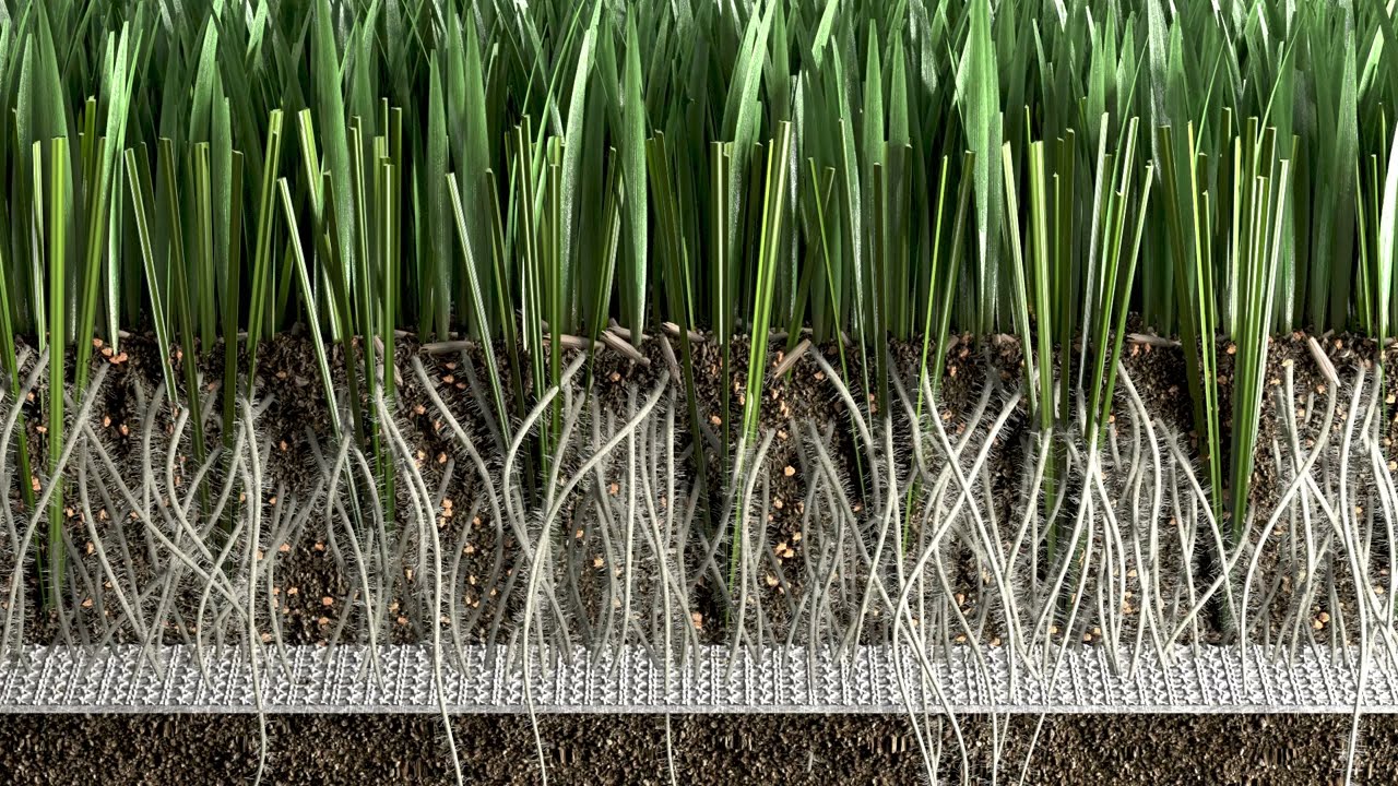 POWERgrass World hybrid grass system combining Sport Performance, Players Safety and Sustainability 