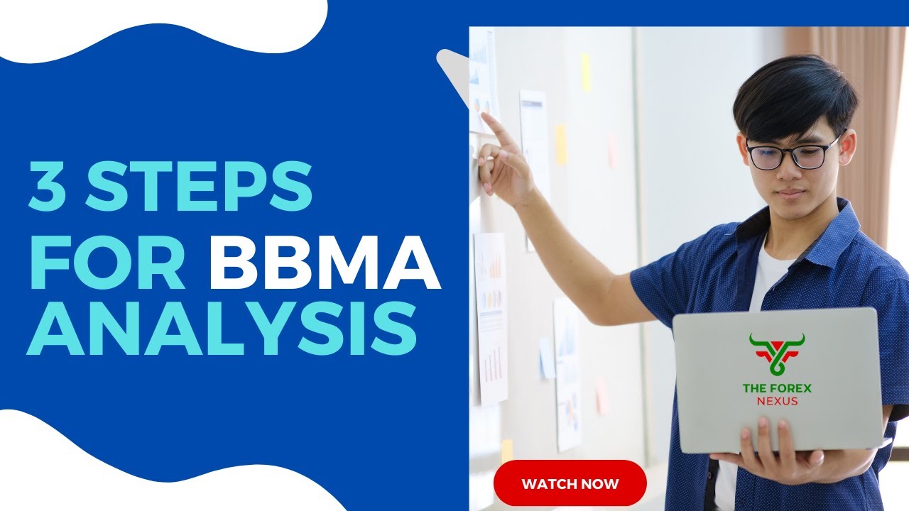 How To Analyze Market with BBMA | bbma forex strategy | bbma | forex trading strategy | forex |