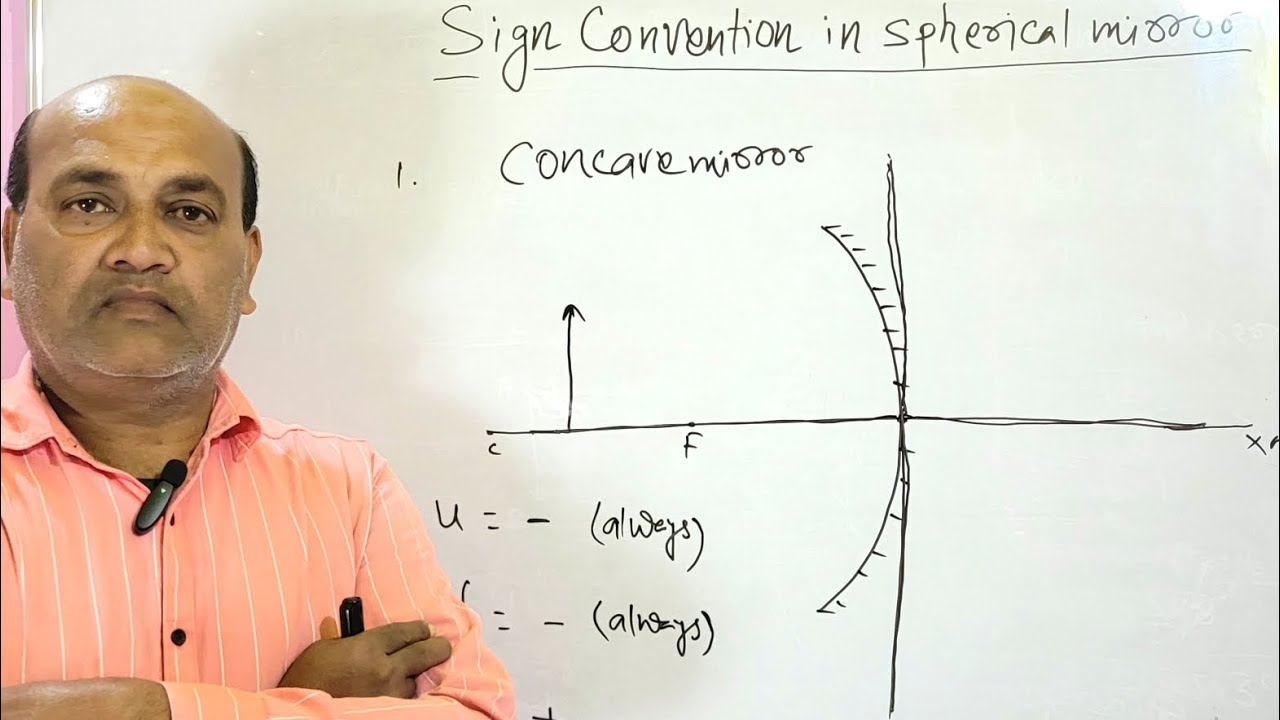Sign Convention for Spherical Mirrors | Class 10 Physics
