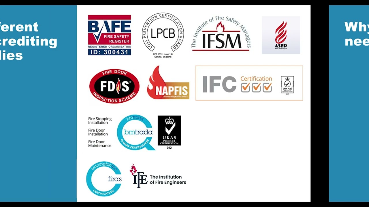 Accreditation for fire-stopping measures and fire doors
