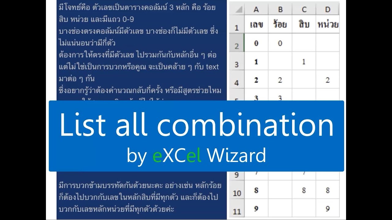 QQ16 List All combination