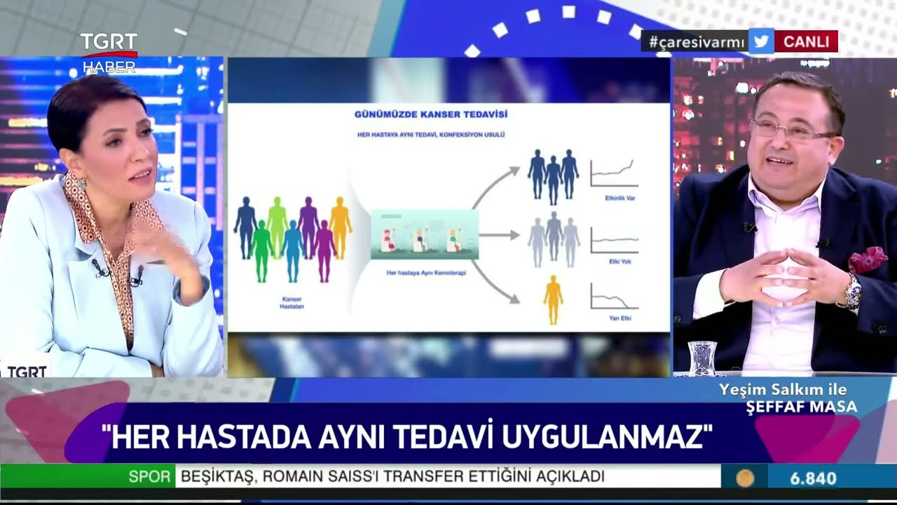 Kanser Tedavisi Neden Kişiye Özel Dizayn Edilmeli | Prof. Dr. Mutlu Demiray