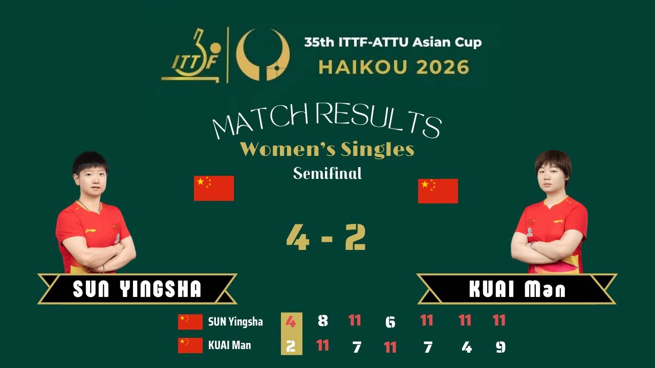 ASIAN CUP 2026 | WS - SF | SUN Yingsha🦈 - KUAI Man