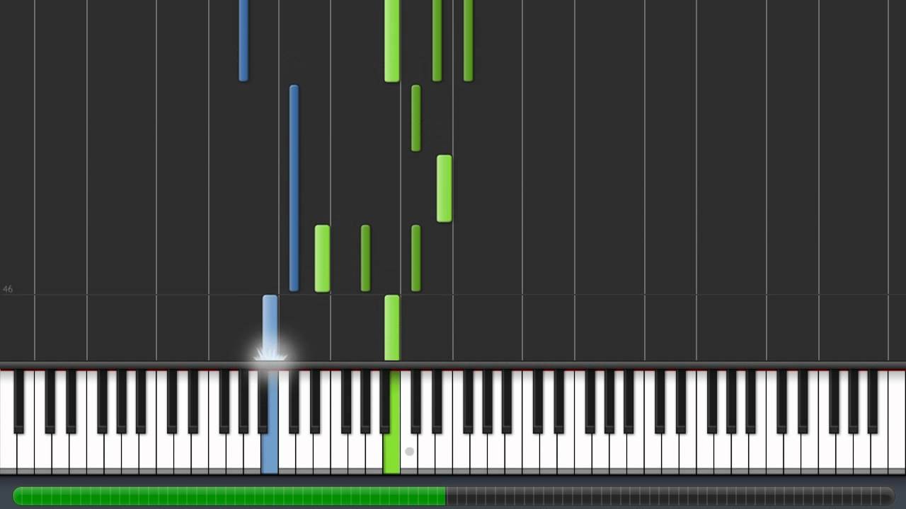 Red Hot Chili Peppers - Under The Bridge piano