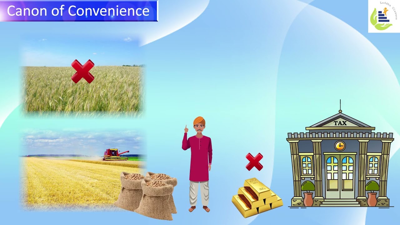 Canon of Convenience | Canons of Taxation | Amit Laddha