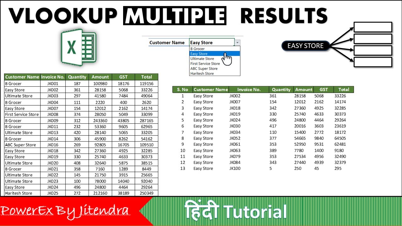 VLOOKUP Multiple Matching Results in Excel