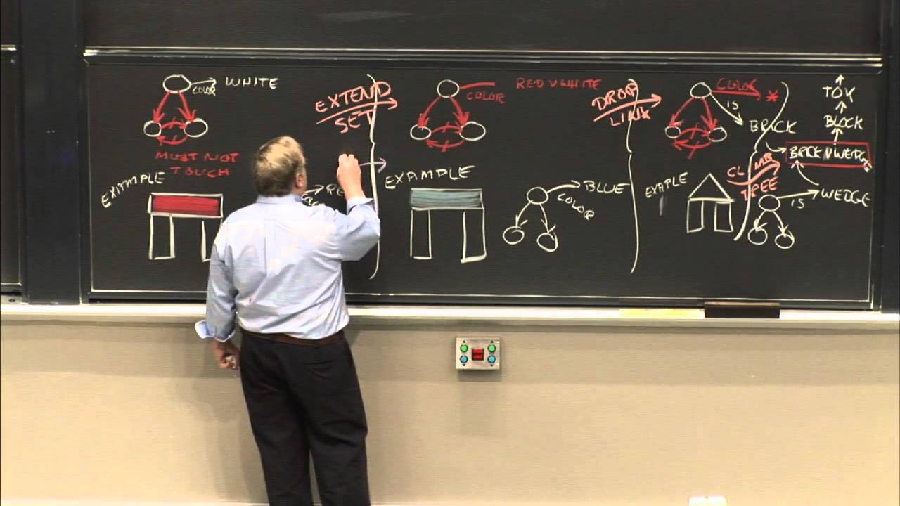 15. Learning: Near Misses, Felicity Conditions