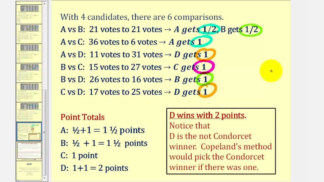 Voting Theory: Copeland's Method
