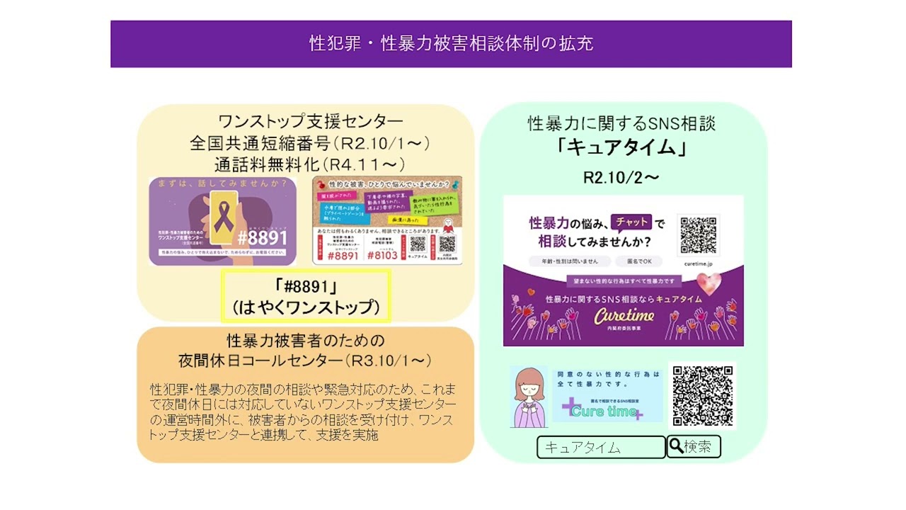 性犯罪・性暴力被害者のためのワンストップ支援センターの役割