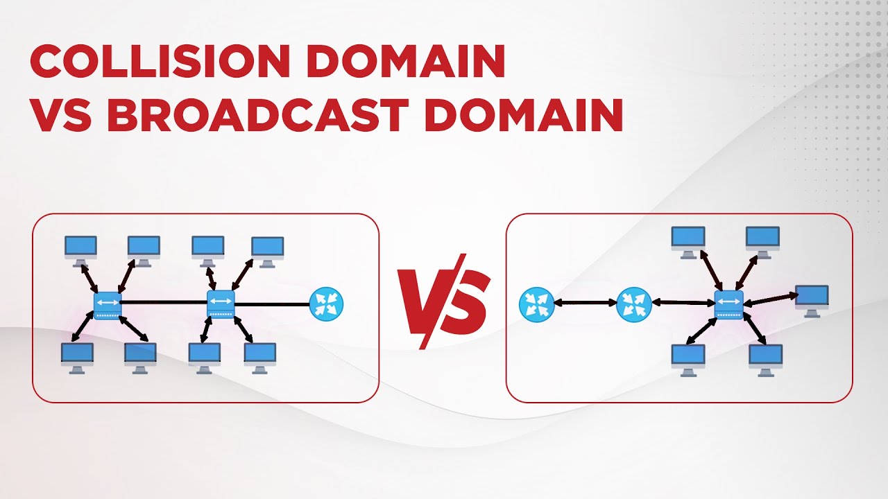 Collision vs Broadcast Domains