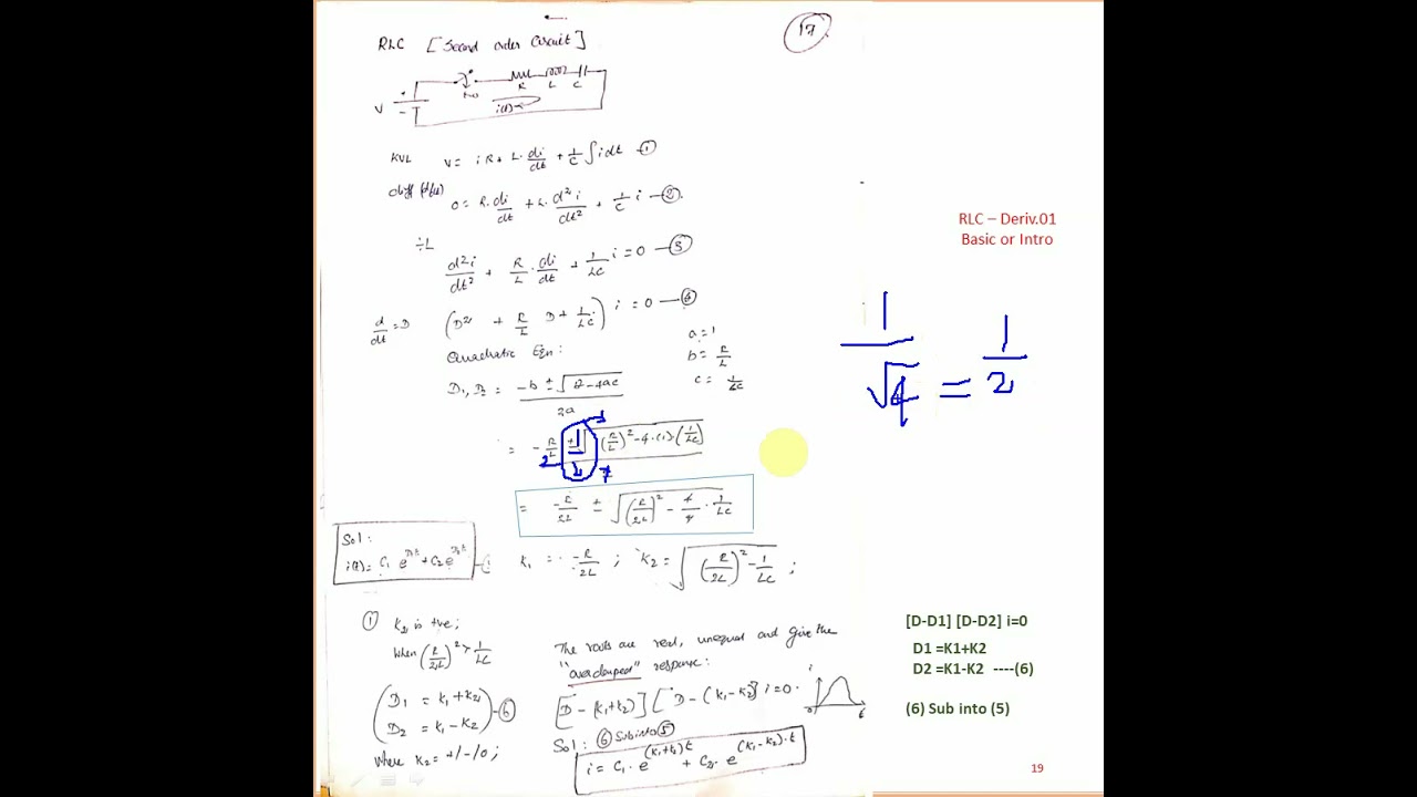 transient RLC response Derivation
