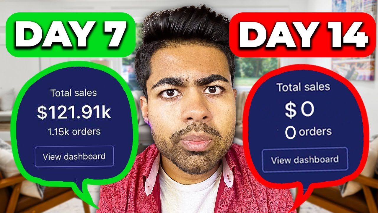 Sales Slowing Down? Watch This! (Ecommerce & Shopify)