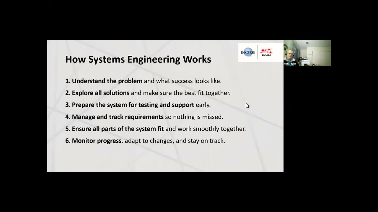 Why Systems Engineering is a Smart Investment