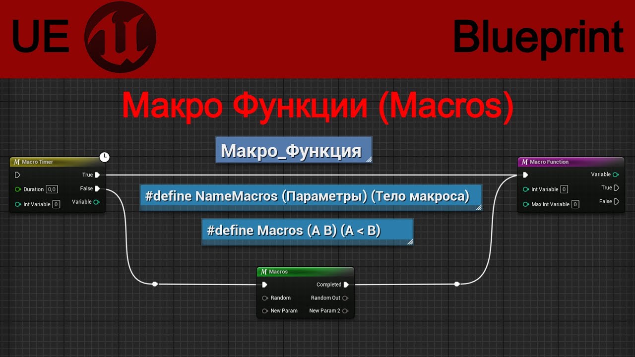 МАКРО ФУНКЦИИ(MACROS)/MACRO FUNCTIONS(MACROS) (UE TUTORIAL)