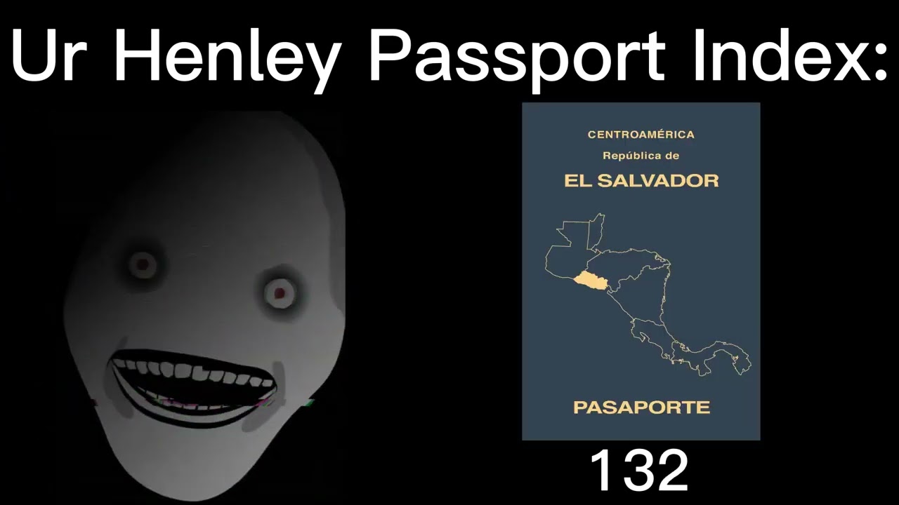 Mr incredible becoming uncanny (Ur Henley Passport Index) (Full Version)