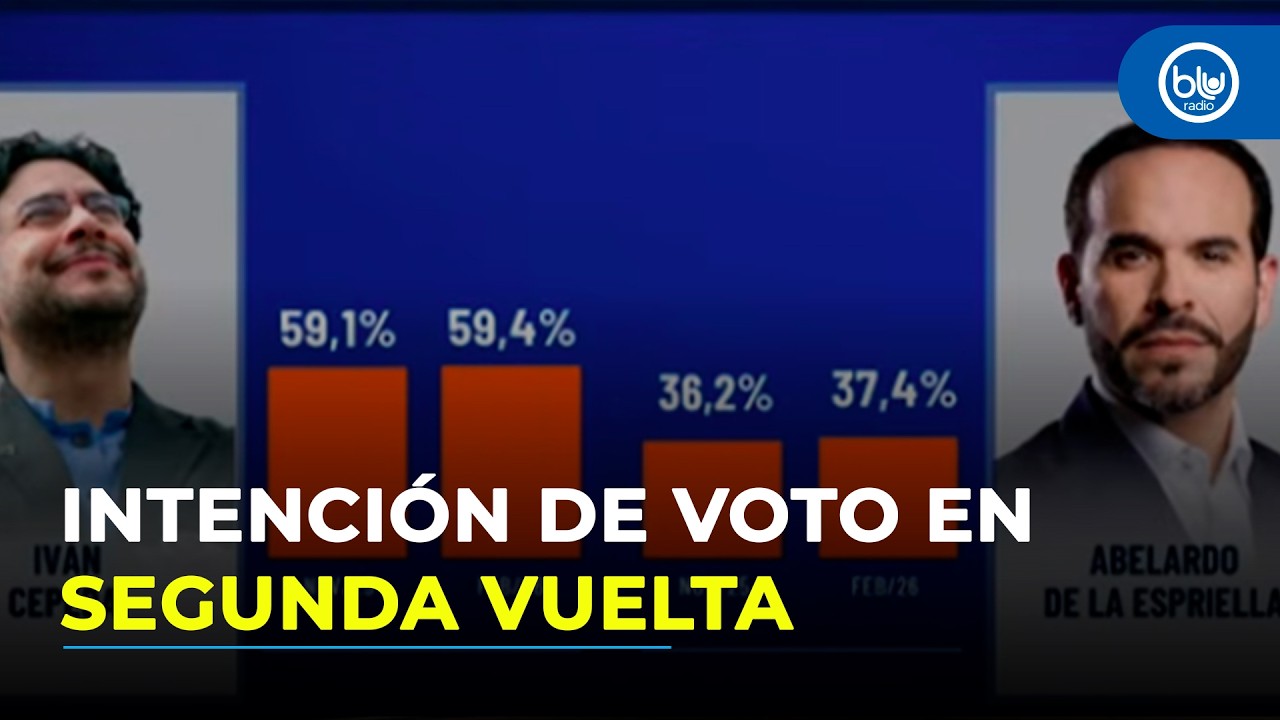 Encuesta Invamer: así está la intención de voto de los colombianos para la segunda vuelta