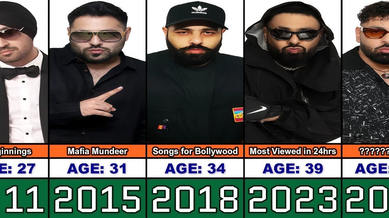 Badshah Transformation From 4 to 42 Years Old