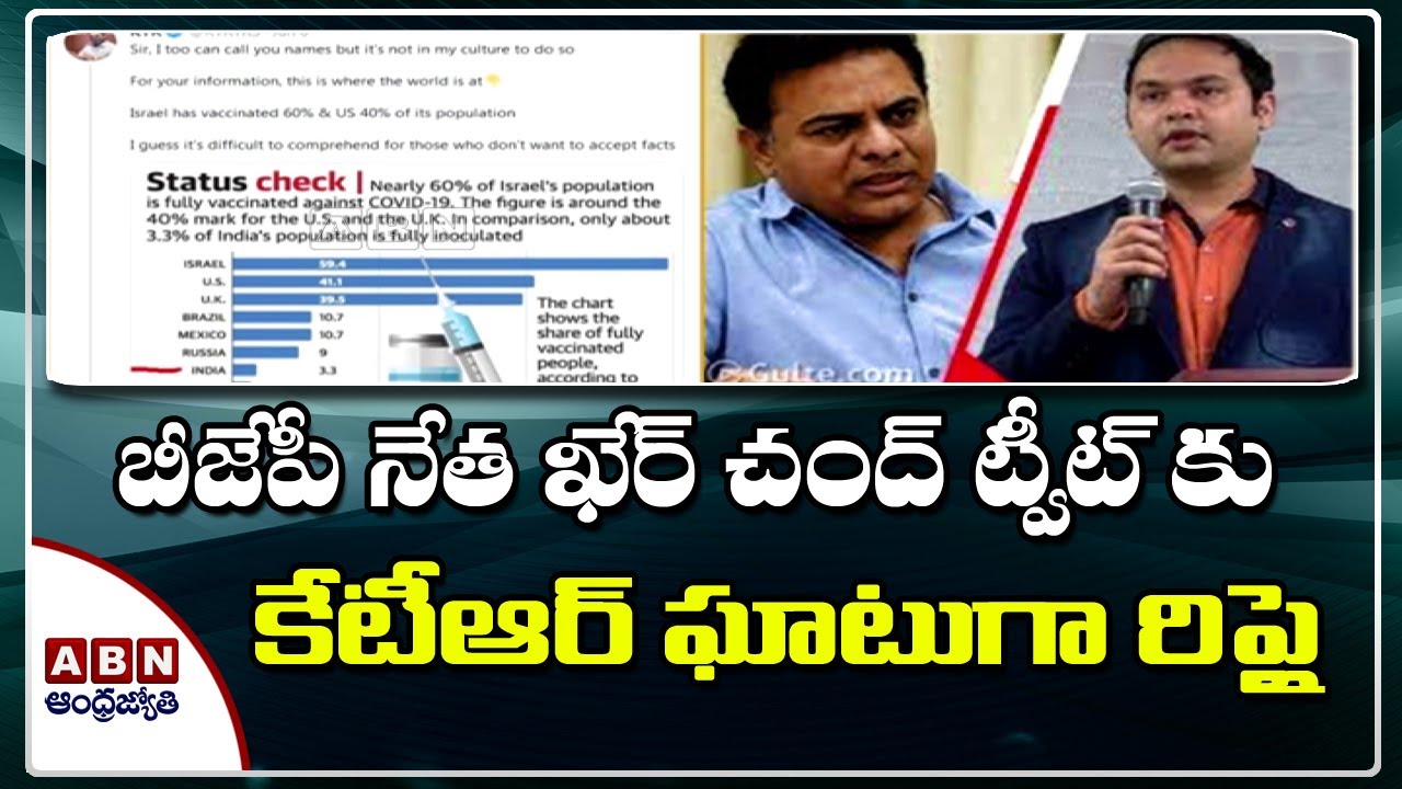 Minister KTR Reacts to BJP Leader Ramachander Rao's Tweet On Vaccination || ABN Telugu